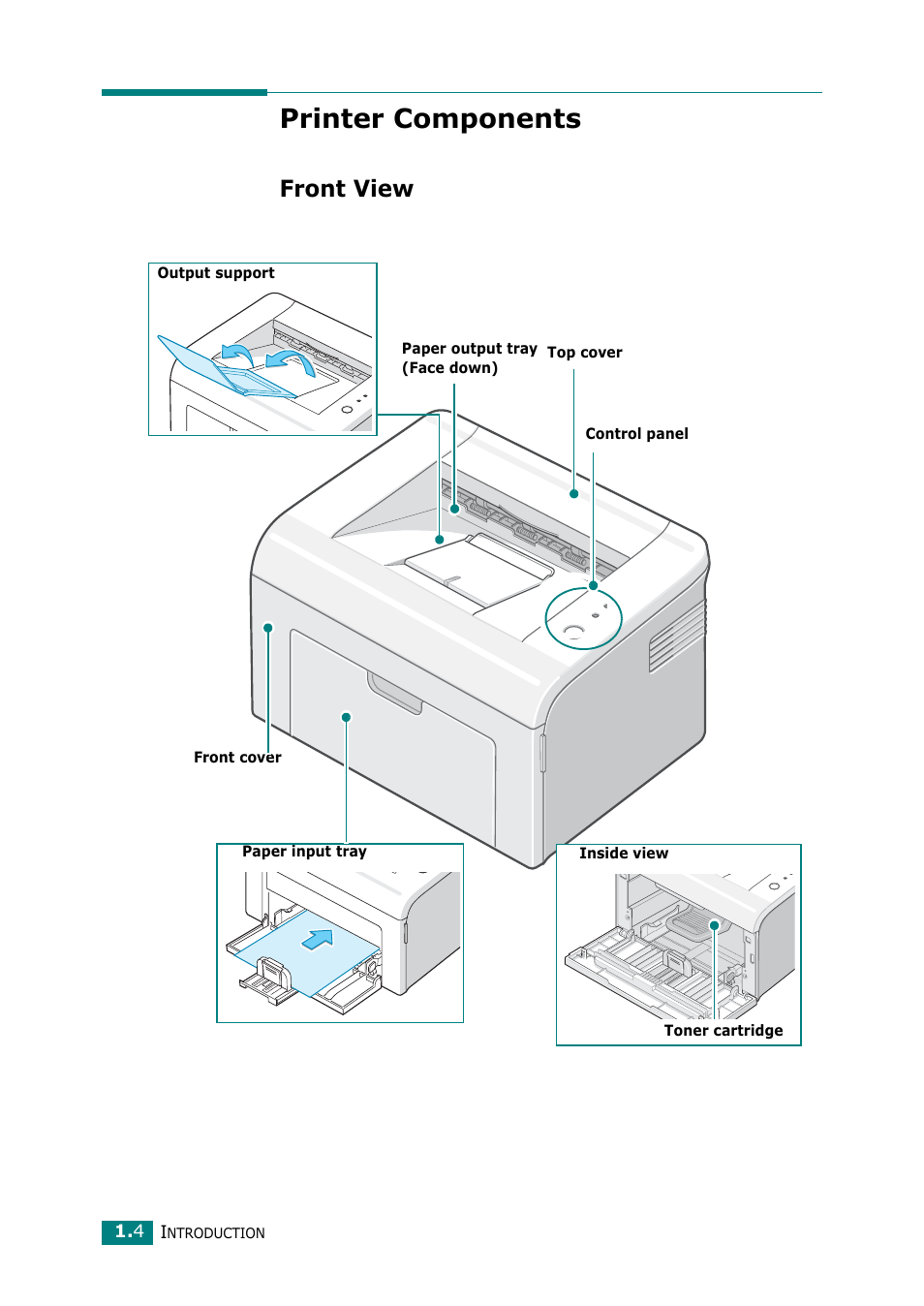 Printer components, Front view | Samsung ML-1610 User Manual | Page 15 / 108