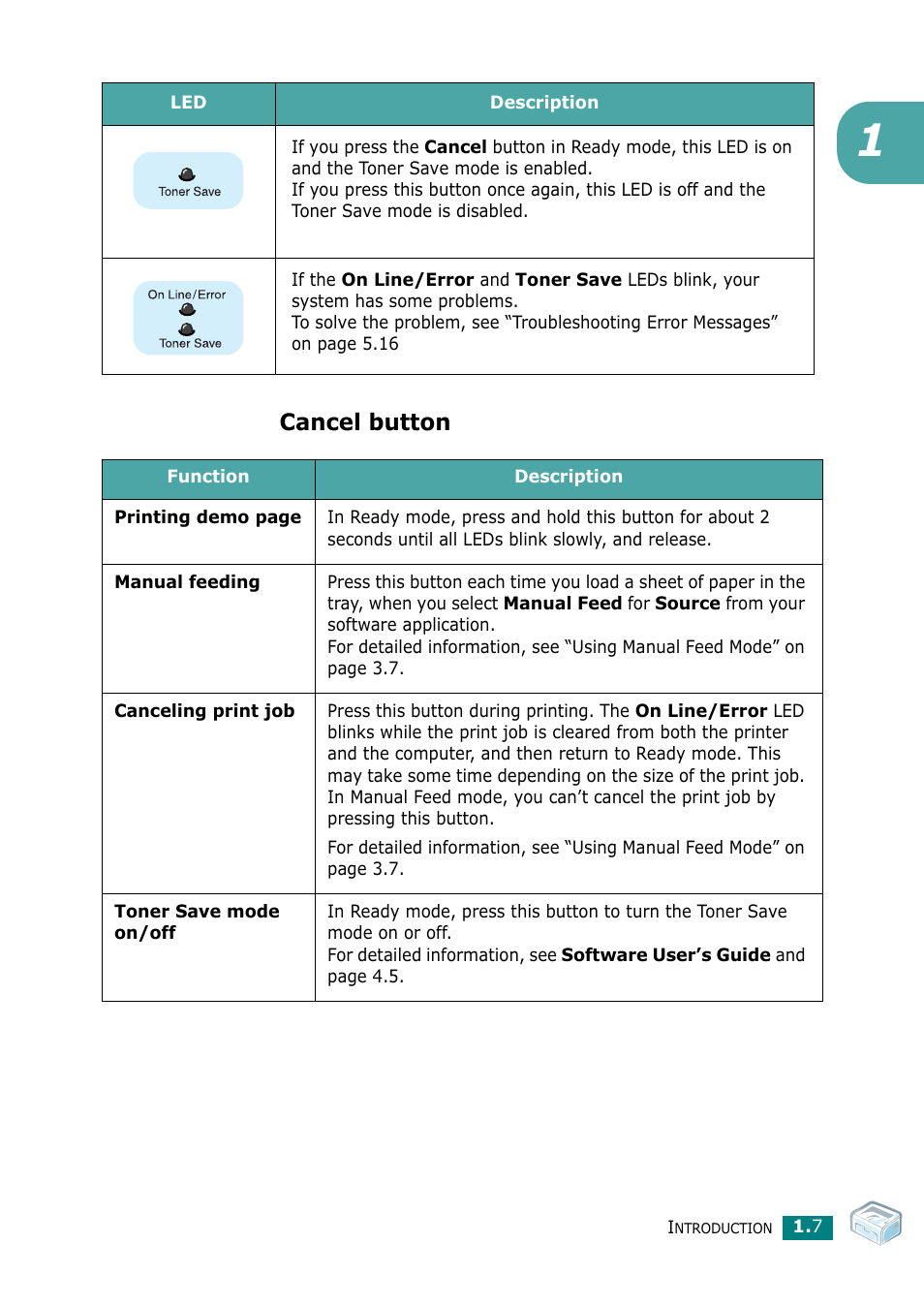 Cancel button | Samsung ML-1610 User Manual | Page 18 / 108