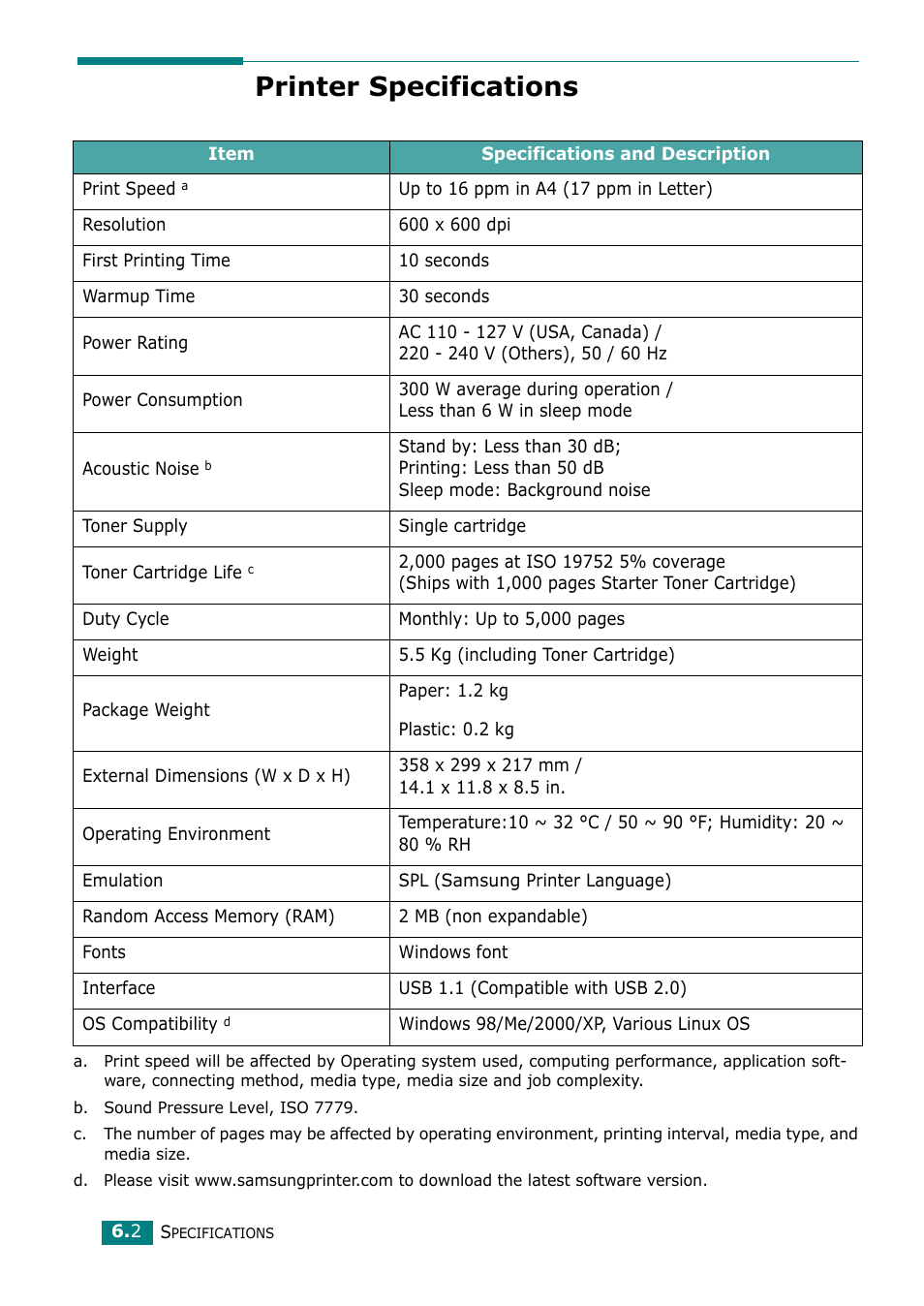 Printer specifications | Samsung ML-1610 User Manual | Page 73 / 108