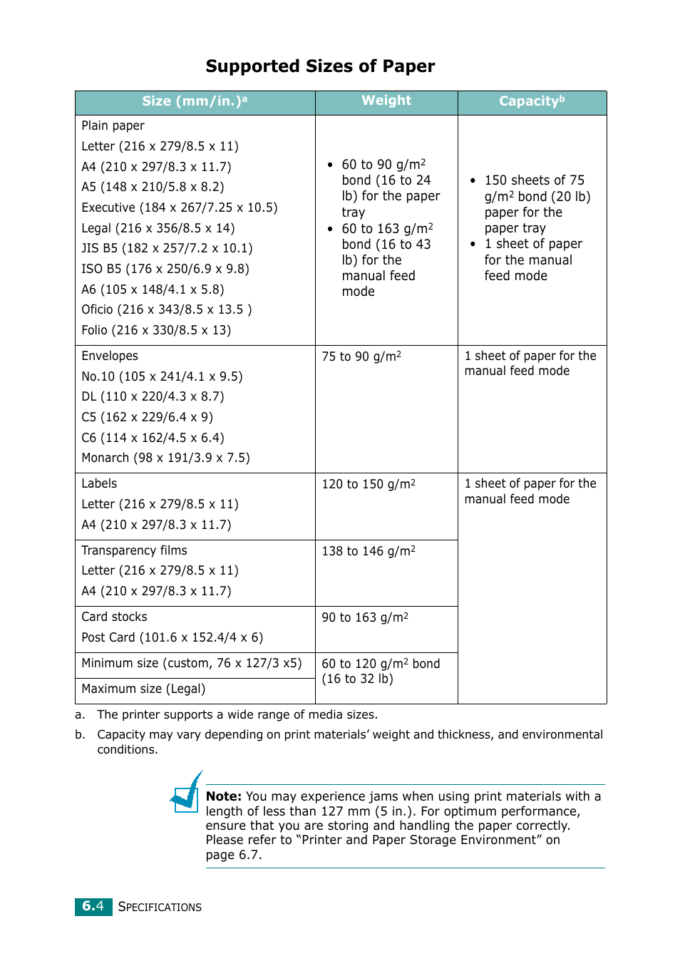 Supported sizes of paper | Samsung ML-1610 User Manual | Page 75 / 108