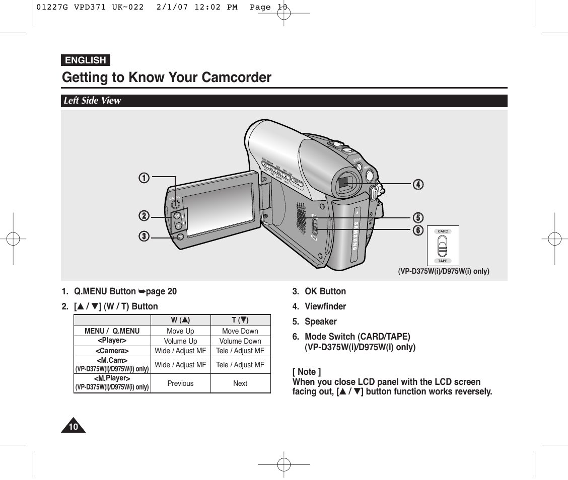 Left side view, Getting to know your camcorder | Samsung D372WH(i) User Manual | Page 10 / 114