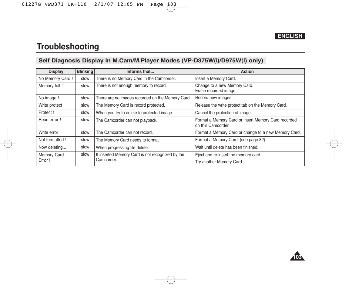 Troubleshooting | Samsung D372WH(i) User Manual | Page 103 / 114