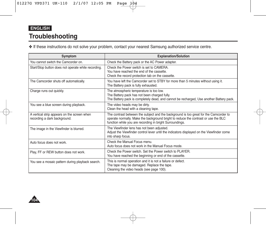 Troubleshooting | Samsung D372WH(i) User Manual | Page 104 / 114