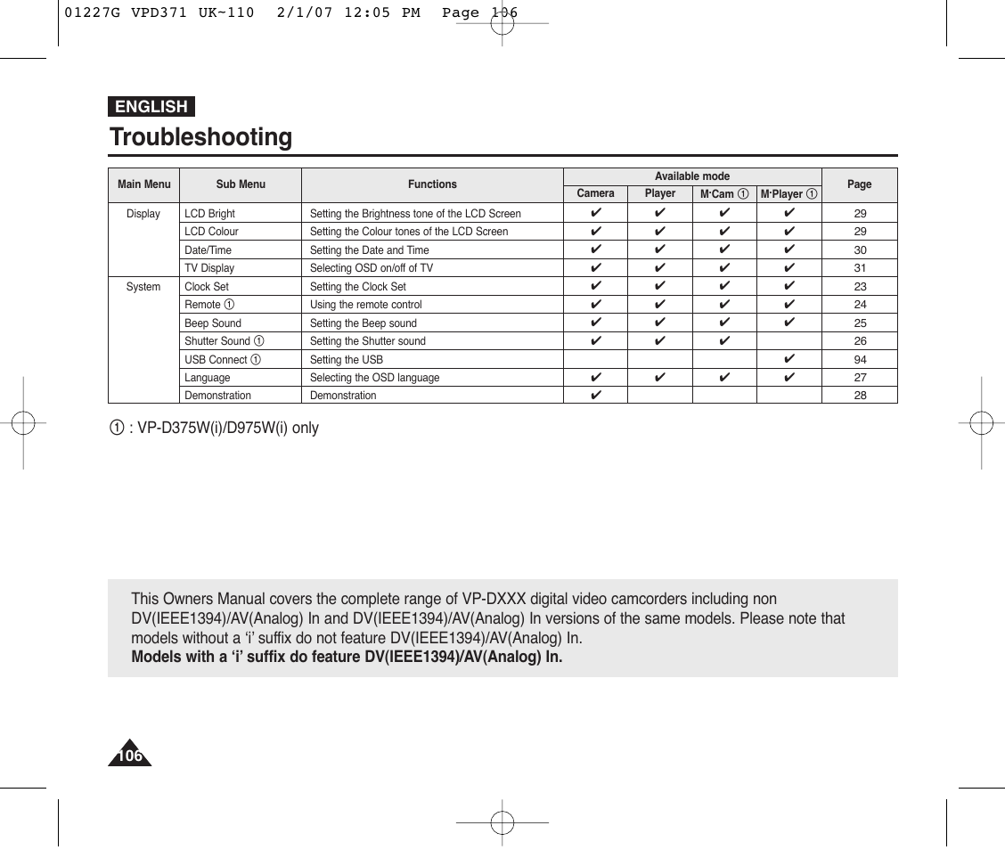 Troubleshooting | Samsung D372WH(i) User Manual | Page 106 / 114