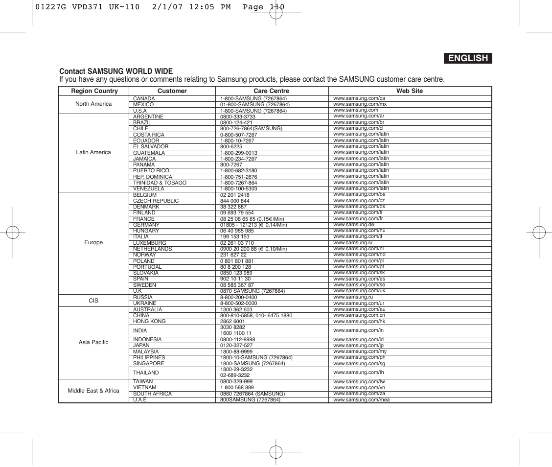 English | Samsung D372WH(i) User Manual | Page 113 / 114