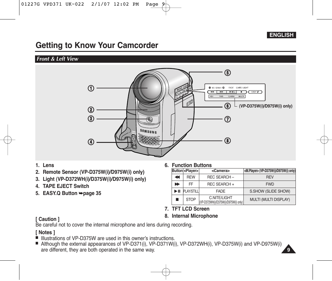 Front & left view, Getting to know your camcorder | Samsung D372WH(i) User Manual | Page 9 / 114