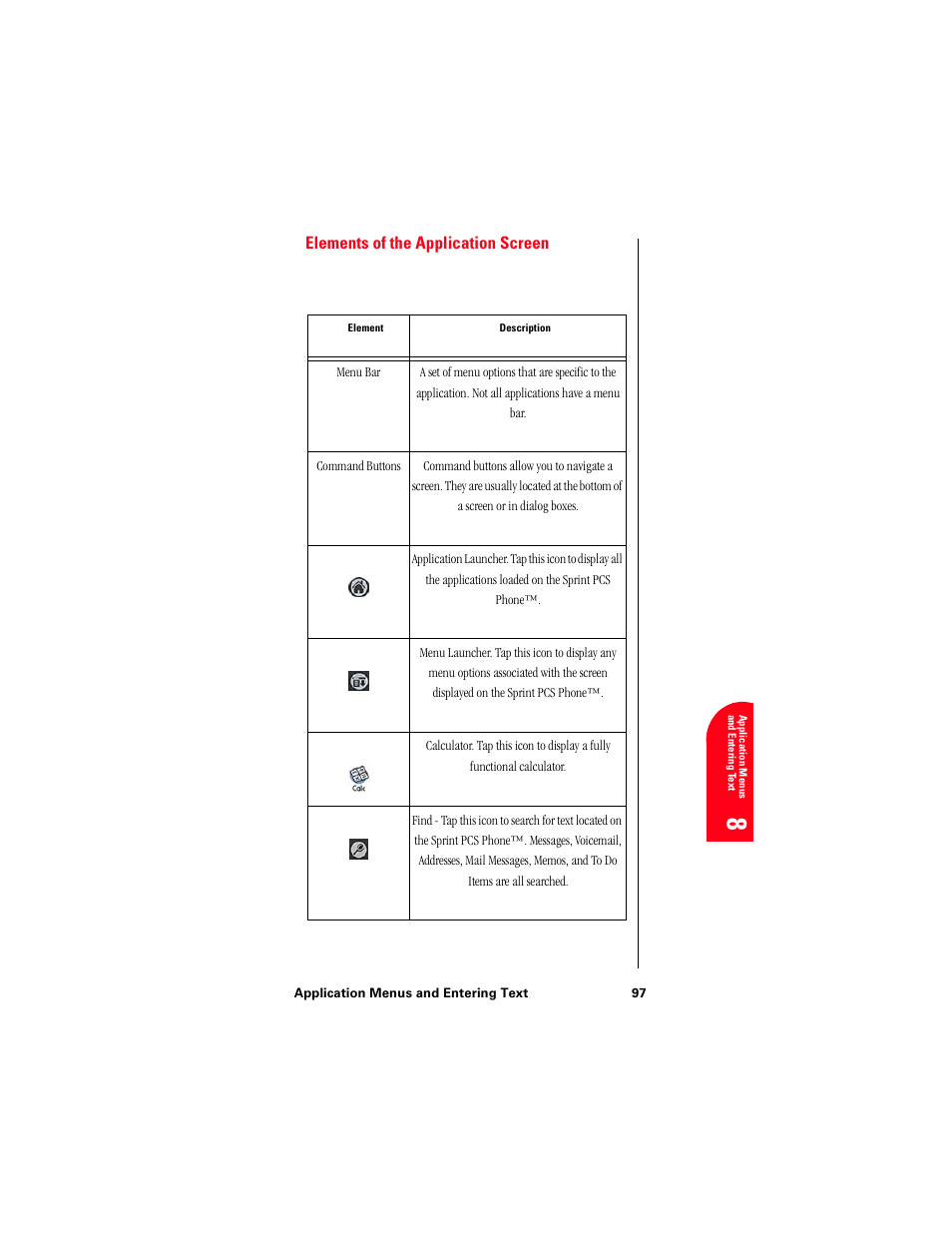 Elements of the application screen, Ap 8 | Samsung 010505D5 User Manual | Page 100 / 307