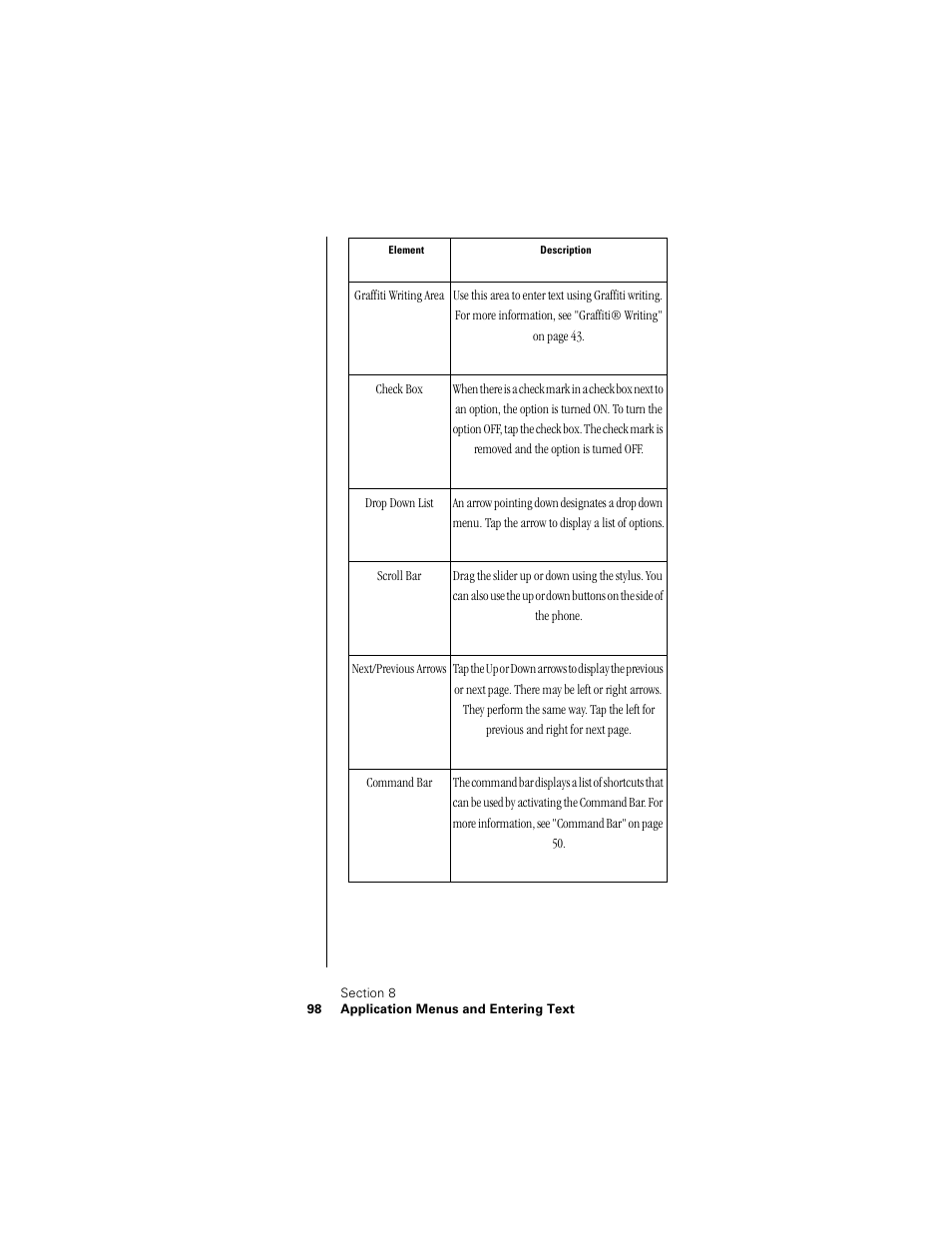 Samsung 010505D5 User Manual | Page 101 / 307