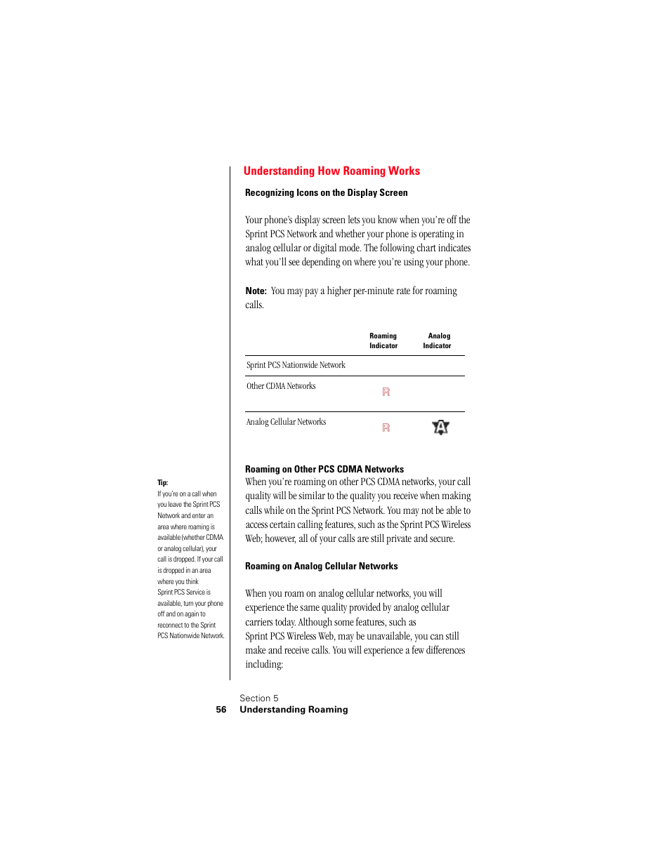 Understanding how roaming works, Recognizing icons on the display screen, Roaming on other pcs cdma networks | Roaming on analog cellular networks | Samsung 010505D5 User Manual | Page 59 / 307