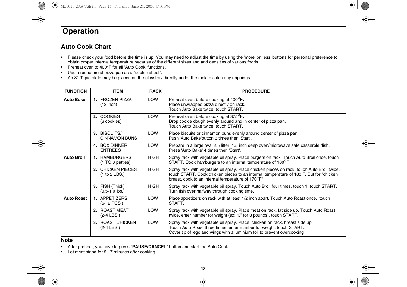 Operation, Auto cook chart | Samsung MC1015 User Manual | Page 13 / 36