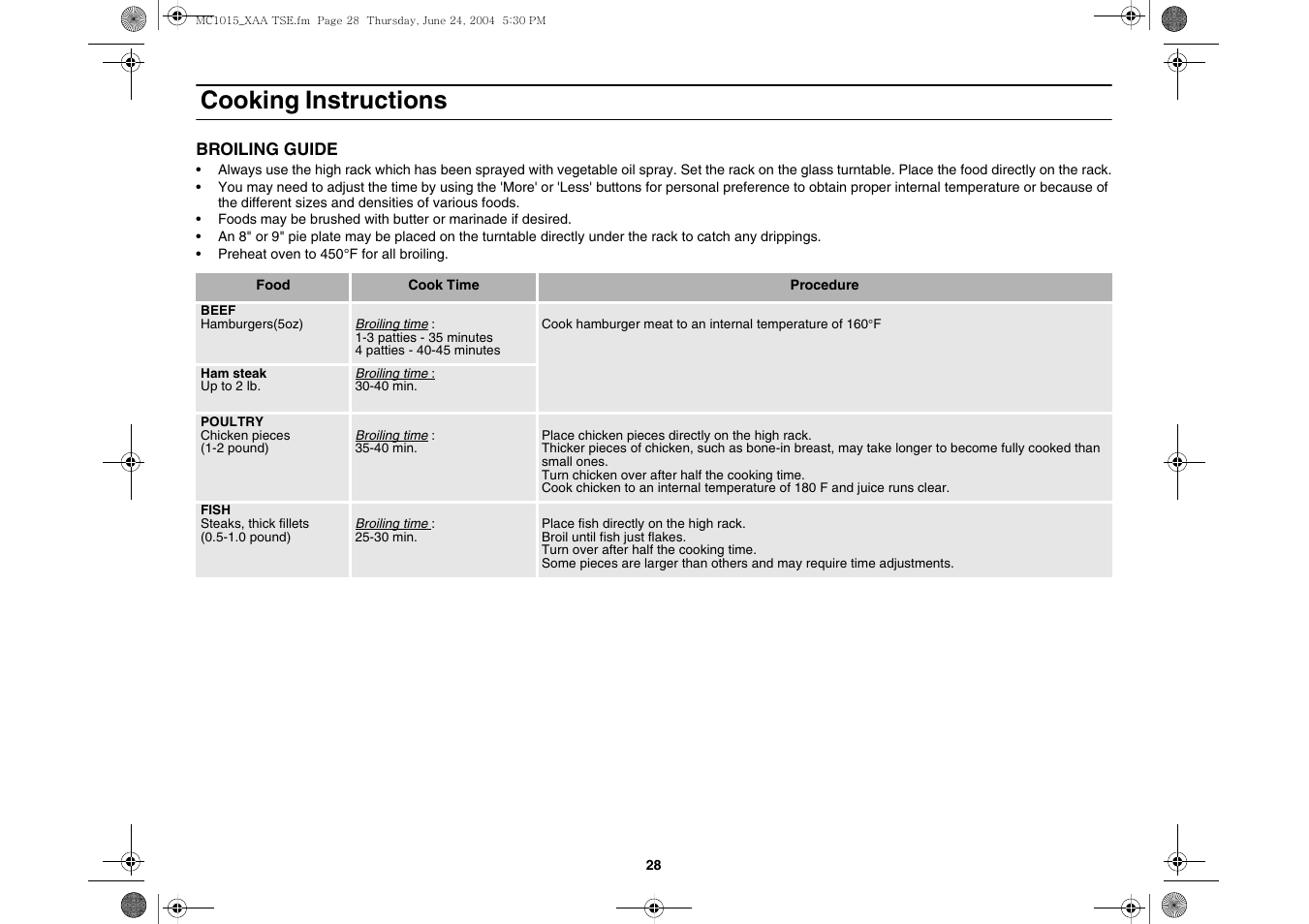 Cooking instructions | Samsung MC1015 User Manual | Page 28 / 36