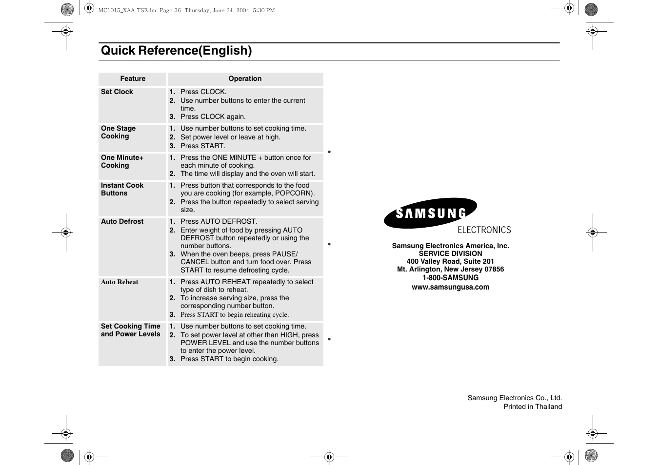 Quick reference(english) | Samsung MC1015 User Manual | Page 36 / 36