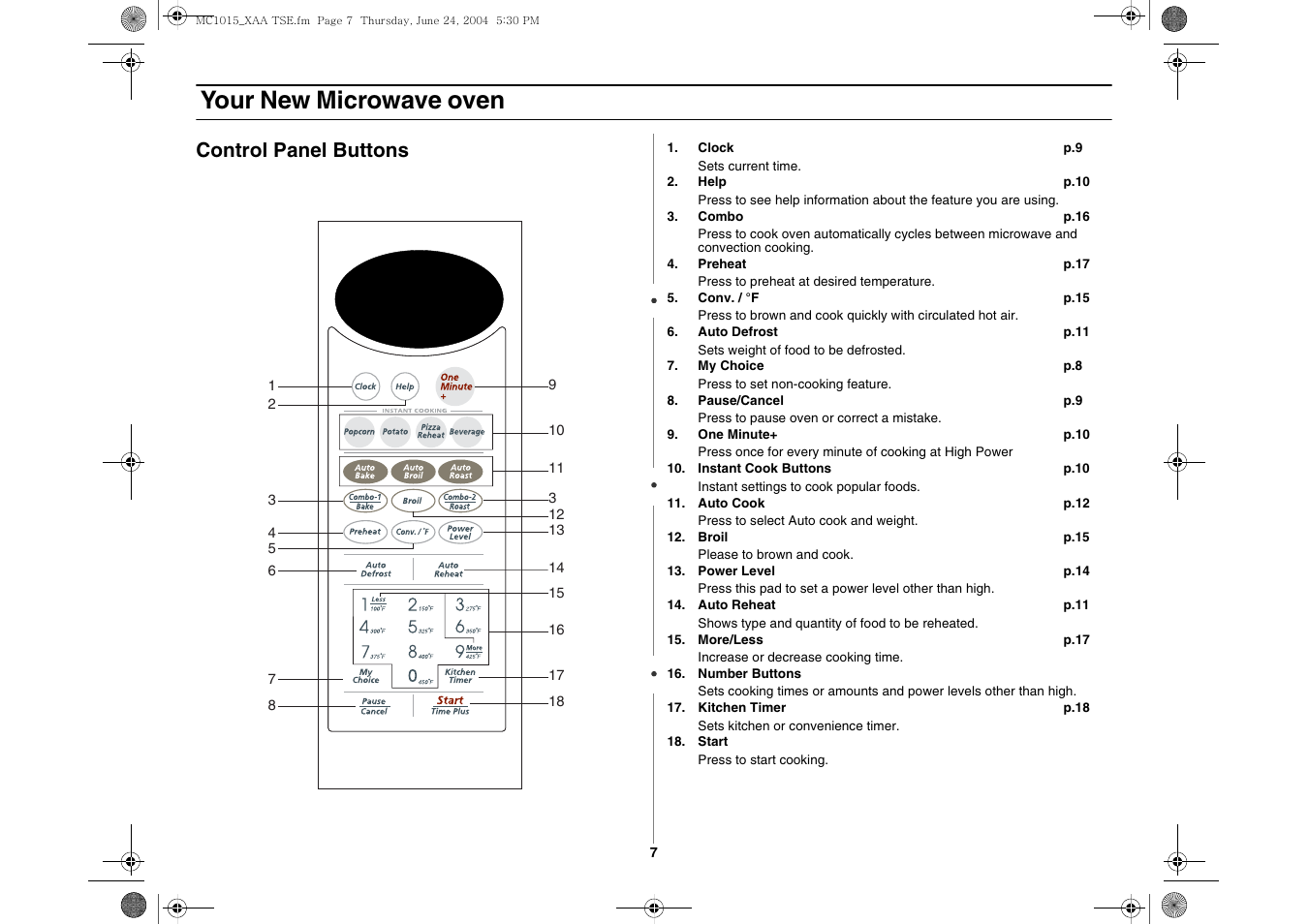 Your new microwave oven, Control panel buttons | Samsung MC1015 User Manual | Page 7 / 36