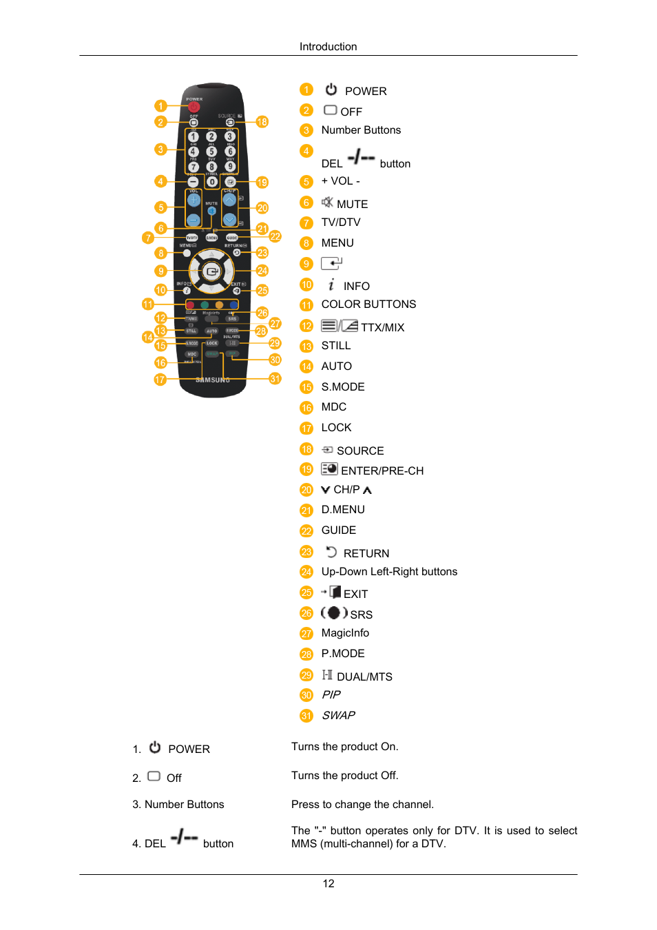 Samsung SYNCMASTER 460TMN User Manual | Page 13 / 59