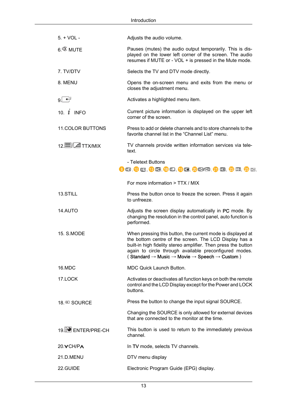 Samsung SYNCMASTER 460TMN User Manual | Page 14 / 59