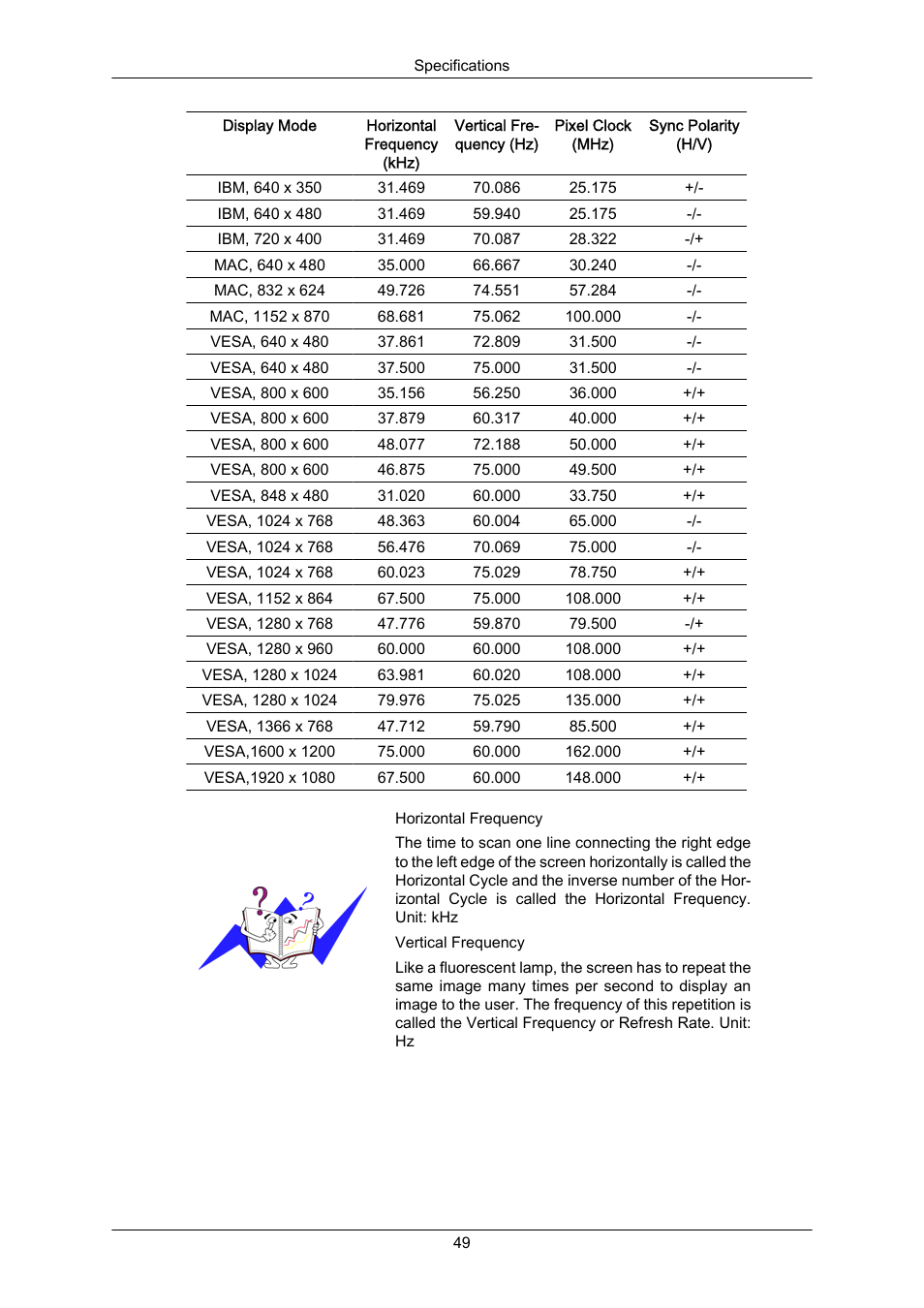 Samsung SYNCMASTER 460TMN User Manual | Page 49 / 59