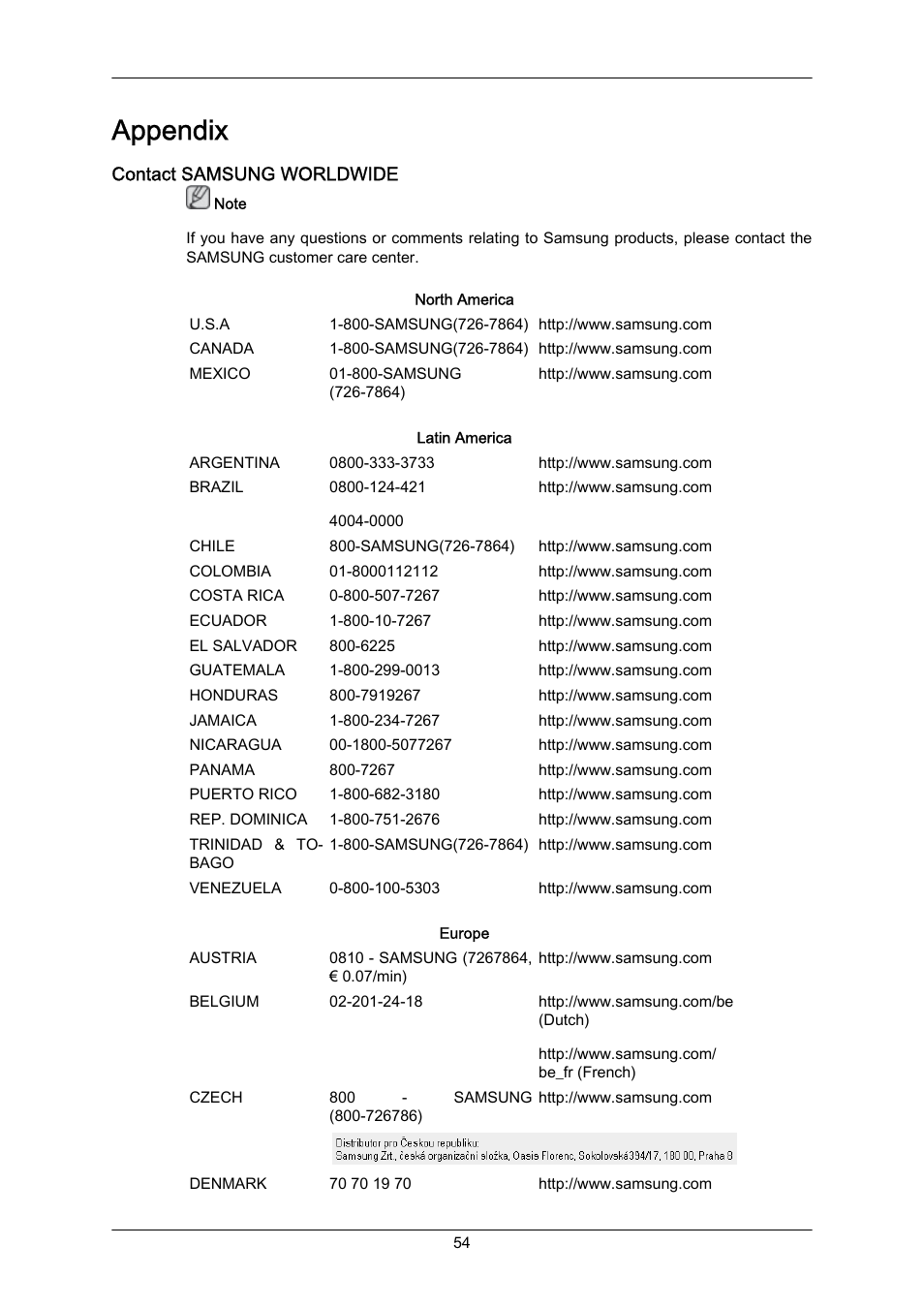 Appendix, Contact samsung worldwide | Samsung SYNCMASTER 460TMN User Manual | Page 54 / 59