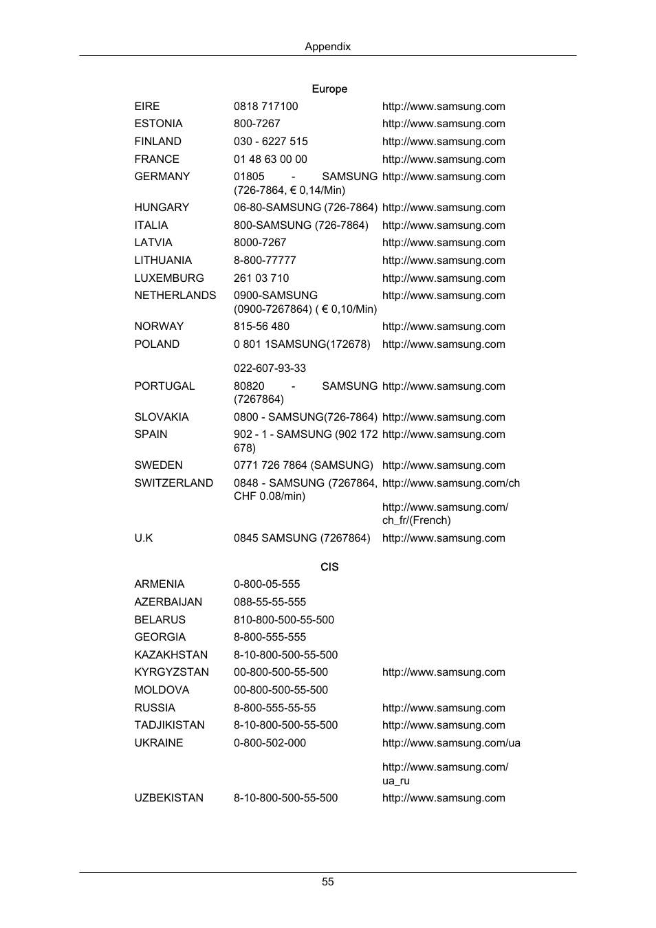 Samsung SYNCMASTER 460TMN User Manual | Page 55 / 59