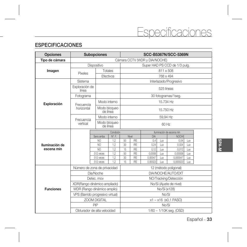 Especiﬁ caciones, Especificaciones, Español | Samsung DOME SCC-B5369 User Manual | Page 106 / 146