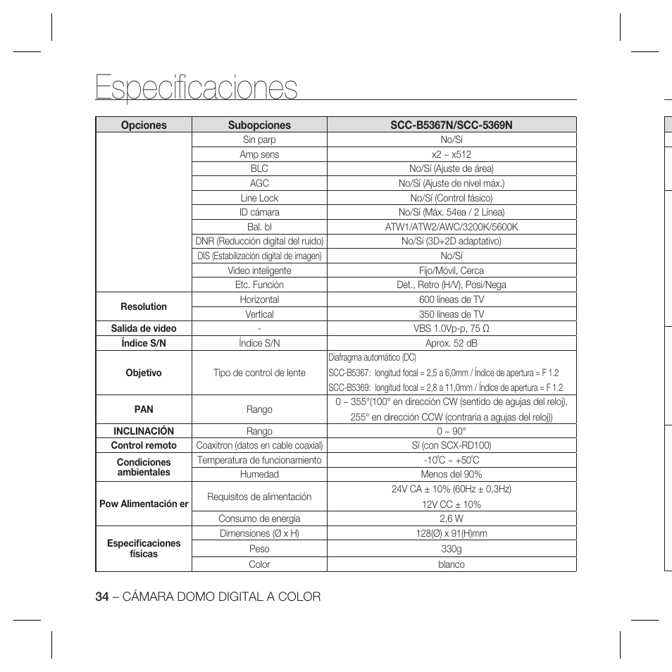 Especiﬁ caciones | Samsung DOME SCC-B5369 User Manual | Page 107 / 146