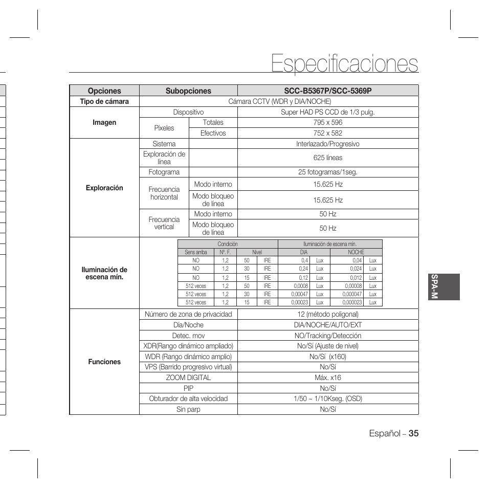 Especiﬁ caciones, Español | Samsung DOME SCC-B5369 User Manual | Page 108 / 146