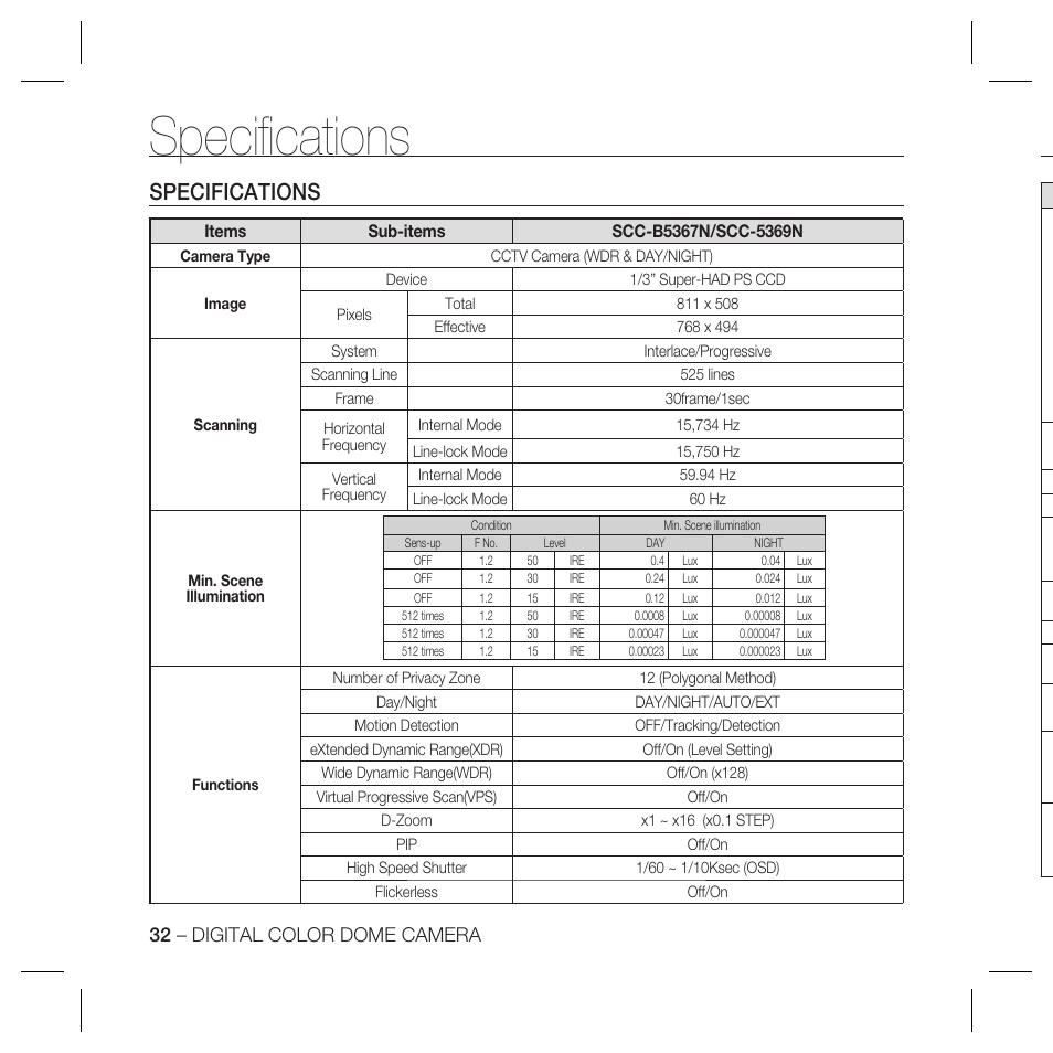 Speciﬁ cations, Specifications, 32 – digital color dome camera | Samsung DOME SCC-B5369 User Manual | Page 32 / 146