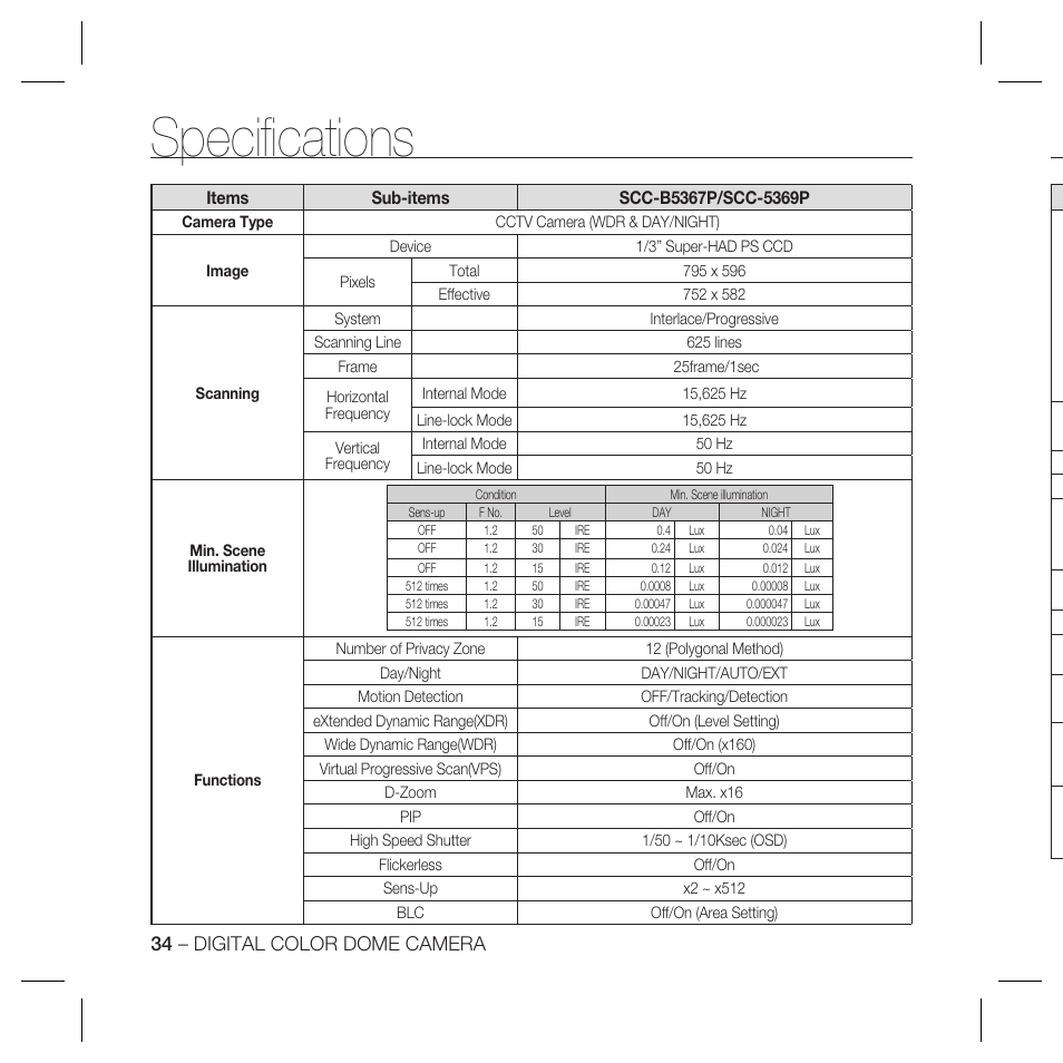 Speciﬁ cations, 34 – digital color dome camera | Samsung DOME SCC-B5369 User Manual | Page 34 / 146