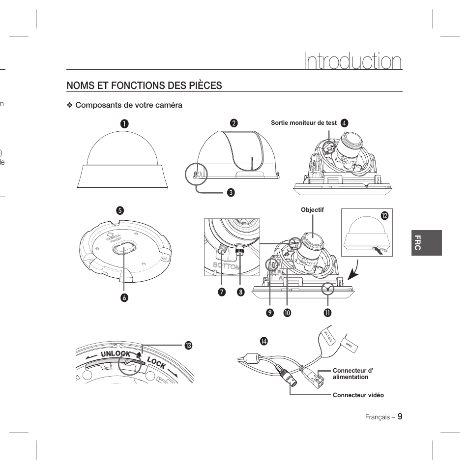 Introduction, Noms et fonctions des pièces | Samsung DOME SCC-B5369 User Manual | Page 45 / 146