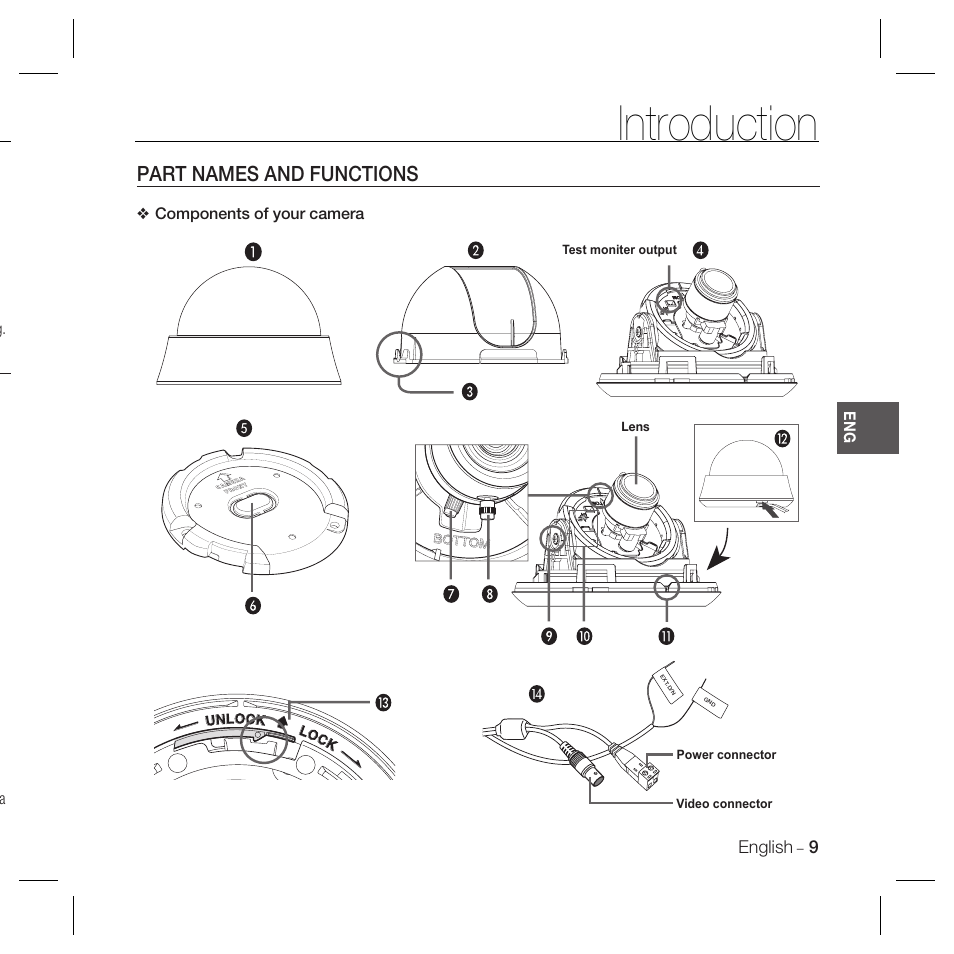 Introduction, Part names and functions | Samsung DOME SCC-B5369 User Manual | Page 9 / 146