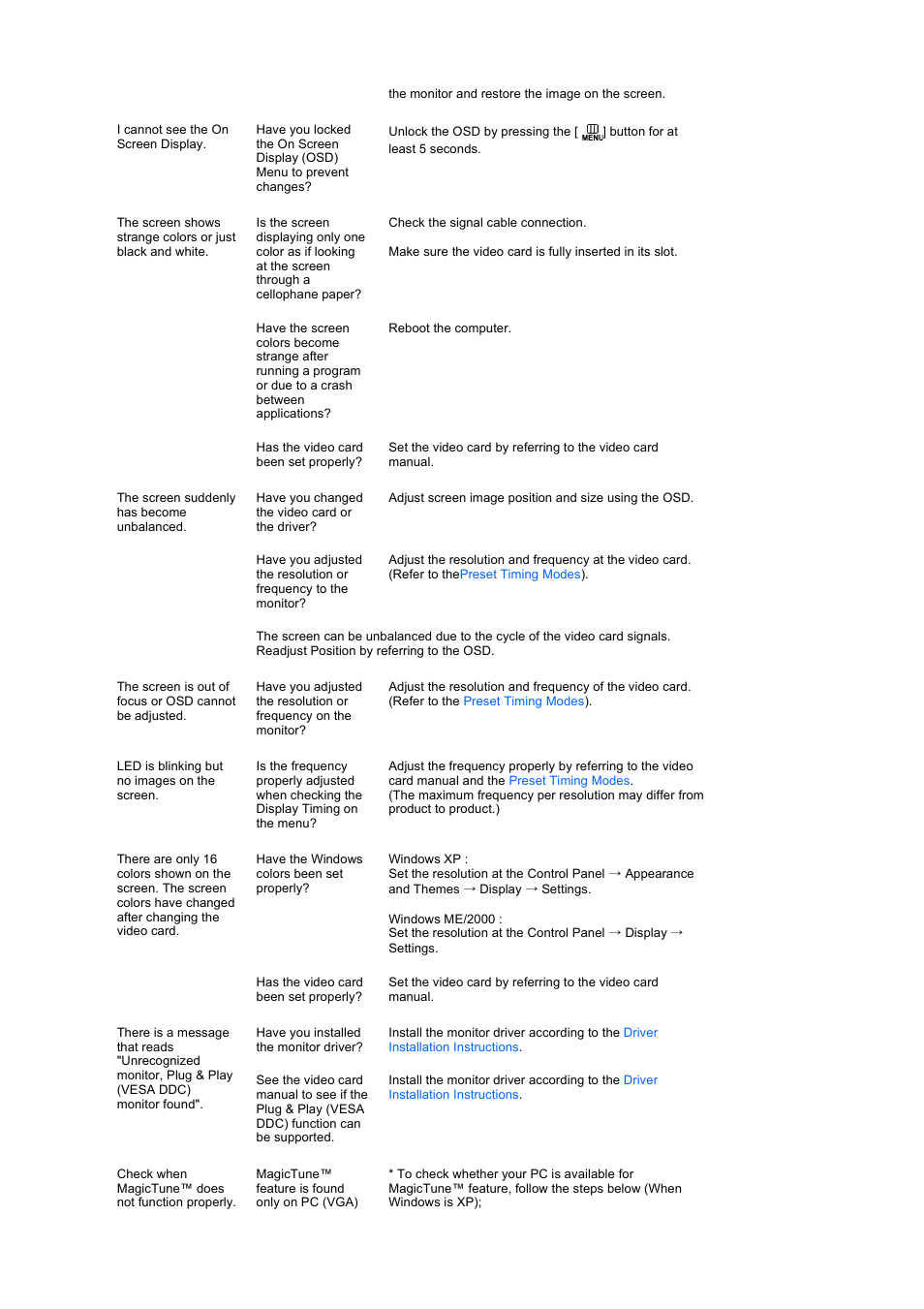 Samsung 220TN User Manual | Page 82 / 94