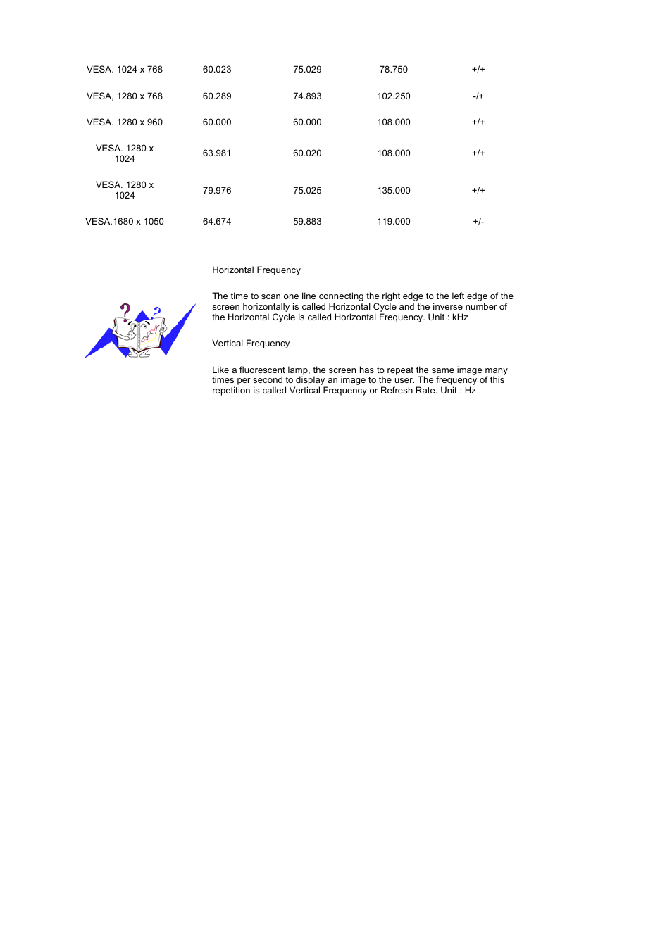 Samsung 220TN User Manual | Page 90 / 94