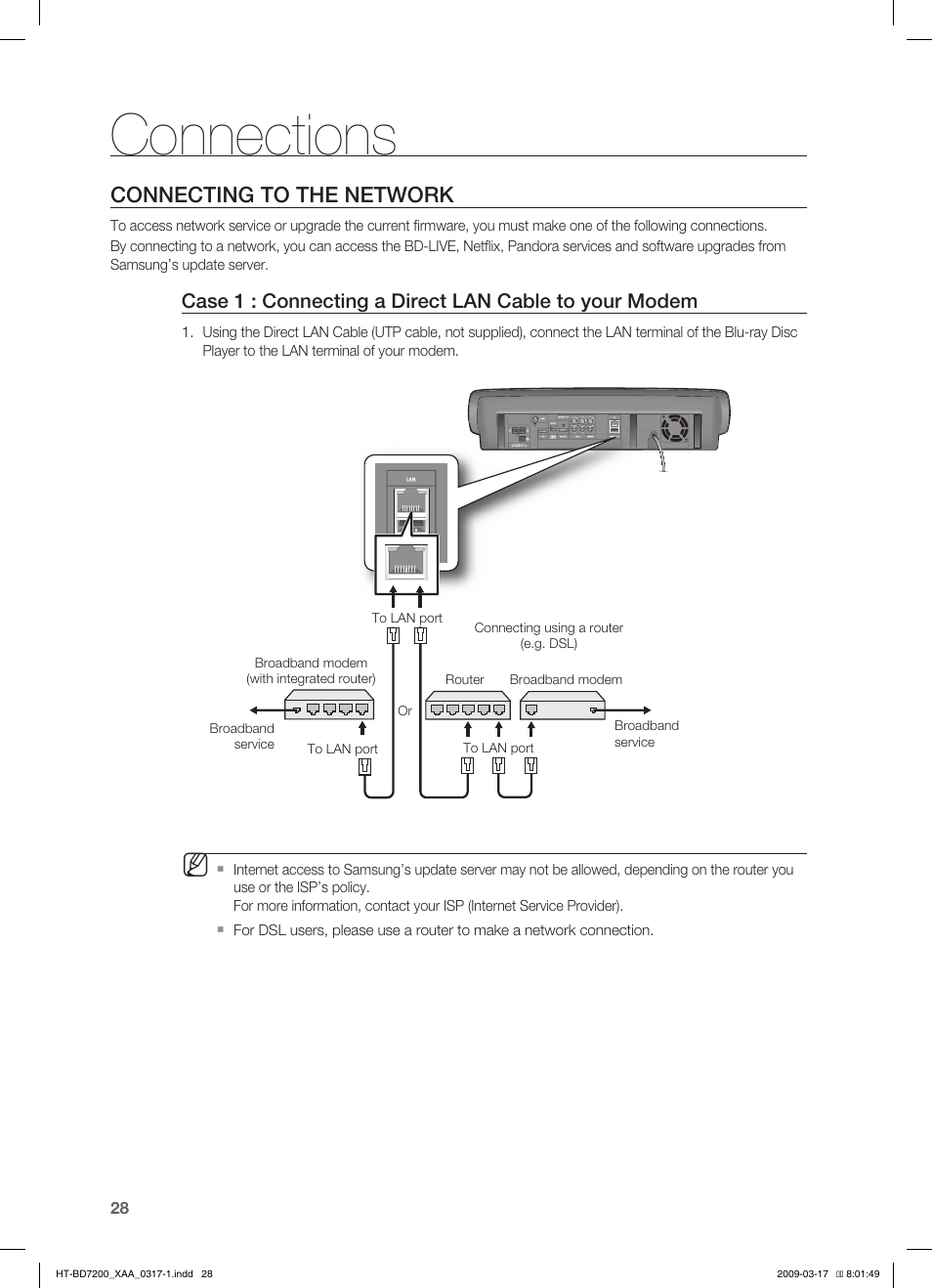 Connecting to the network, Connections | Samsung HT-BD7200 User Manual | Page 28 / 100