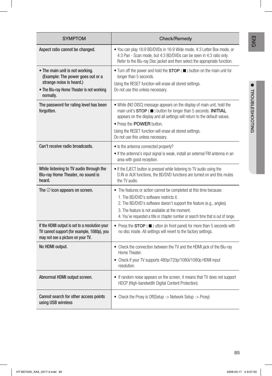 Samsung HT-BD7200 User Manual | Page 85 / 100