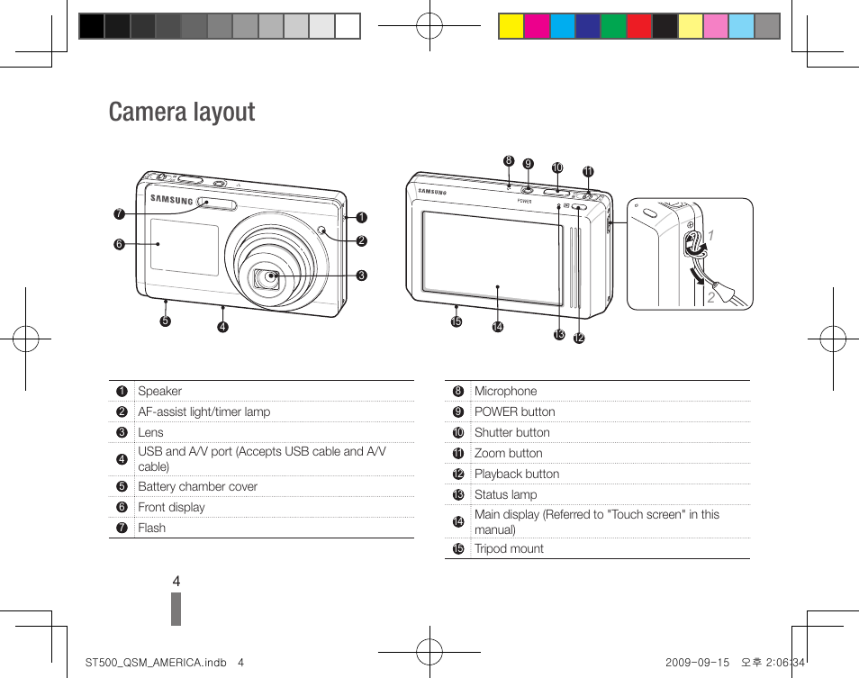 Camera layout | Samsung ST500 User Manual | Page 4 / 32