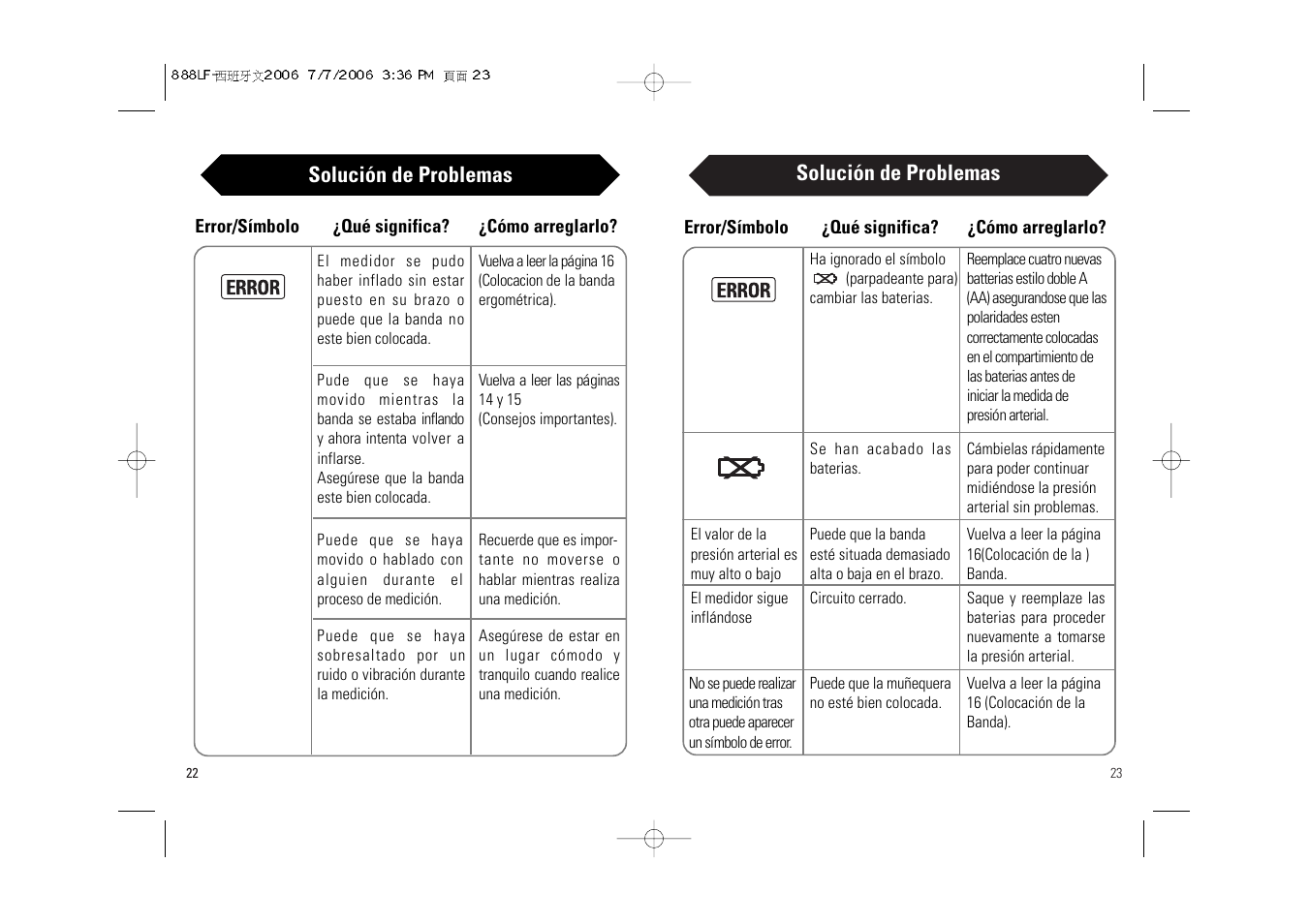 Solución de problemas | Samsung BD-7181W User Manual | Page 27 / 30