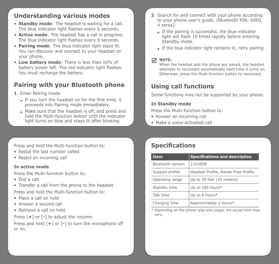 Understanding various modes, Pairing with your bluetooth phone, Using call functions | Specifications | Samsung WEP460 User Manual | Page 2 / 2