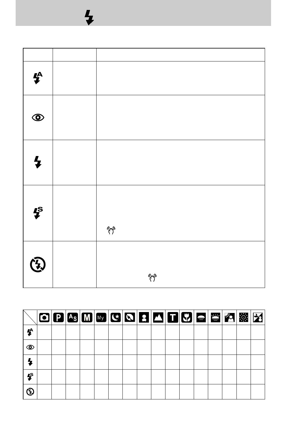 Flash ( )/ left button | Samsung Digimax A7 User Manual | Page 32 / 136