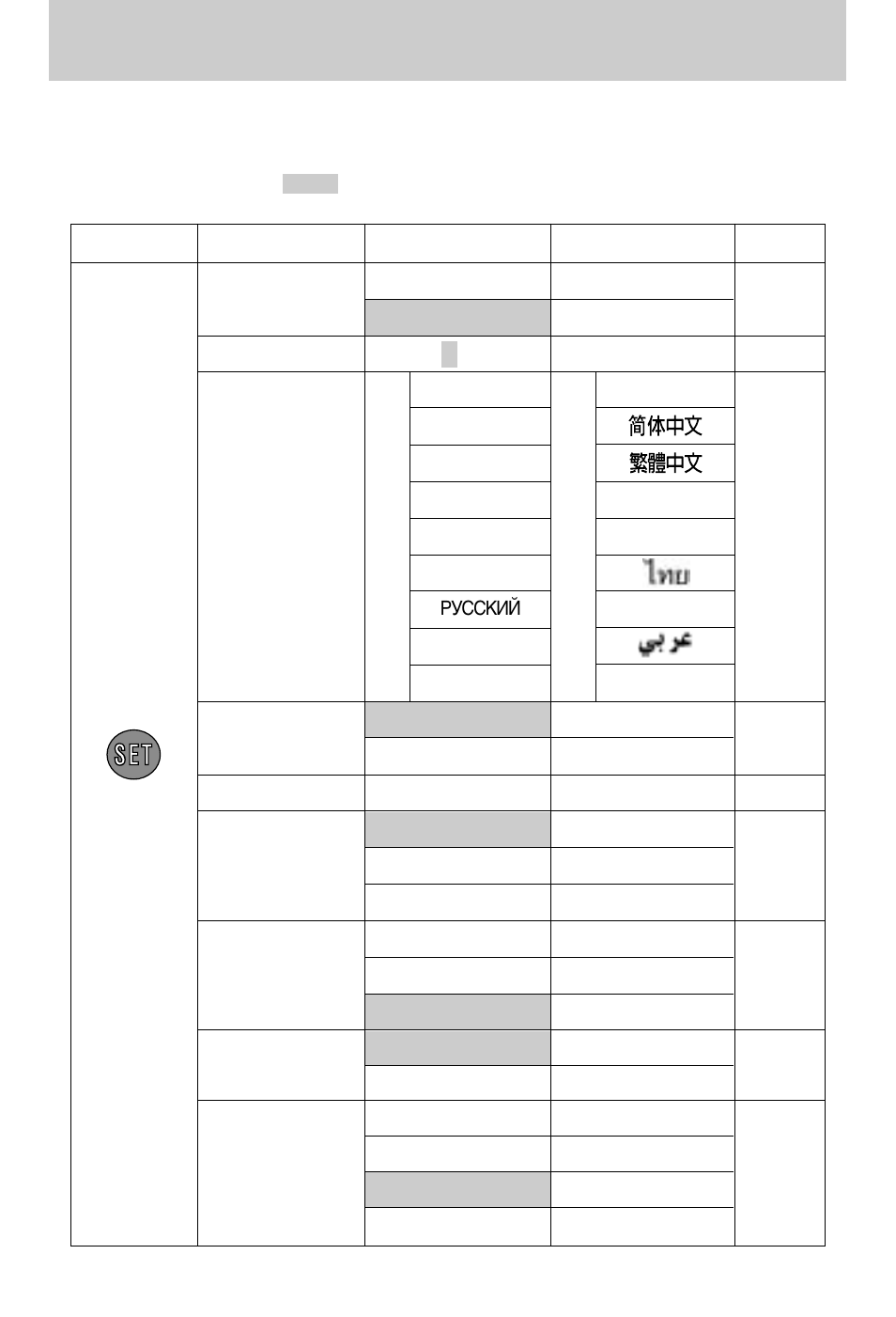 Setup menu | Samsung Digimax A7 User Manual | Page 74 / 136