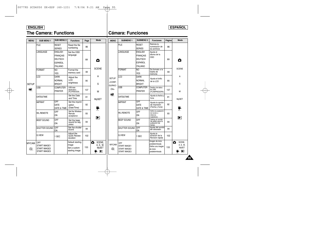 The camera: functions, Cámara: funciones | Samsung SCD6050 User Manual | Page 95 / 166