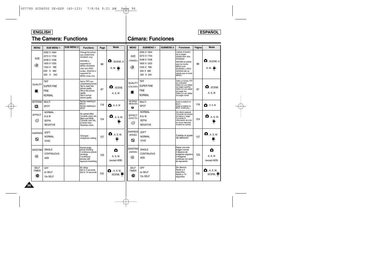 The camera: functions, Cámara: funciones | Samsung SCD6050 User Manual | Page 96 / 166