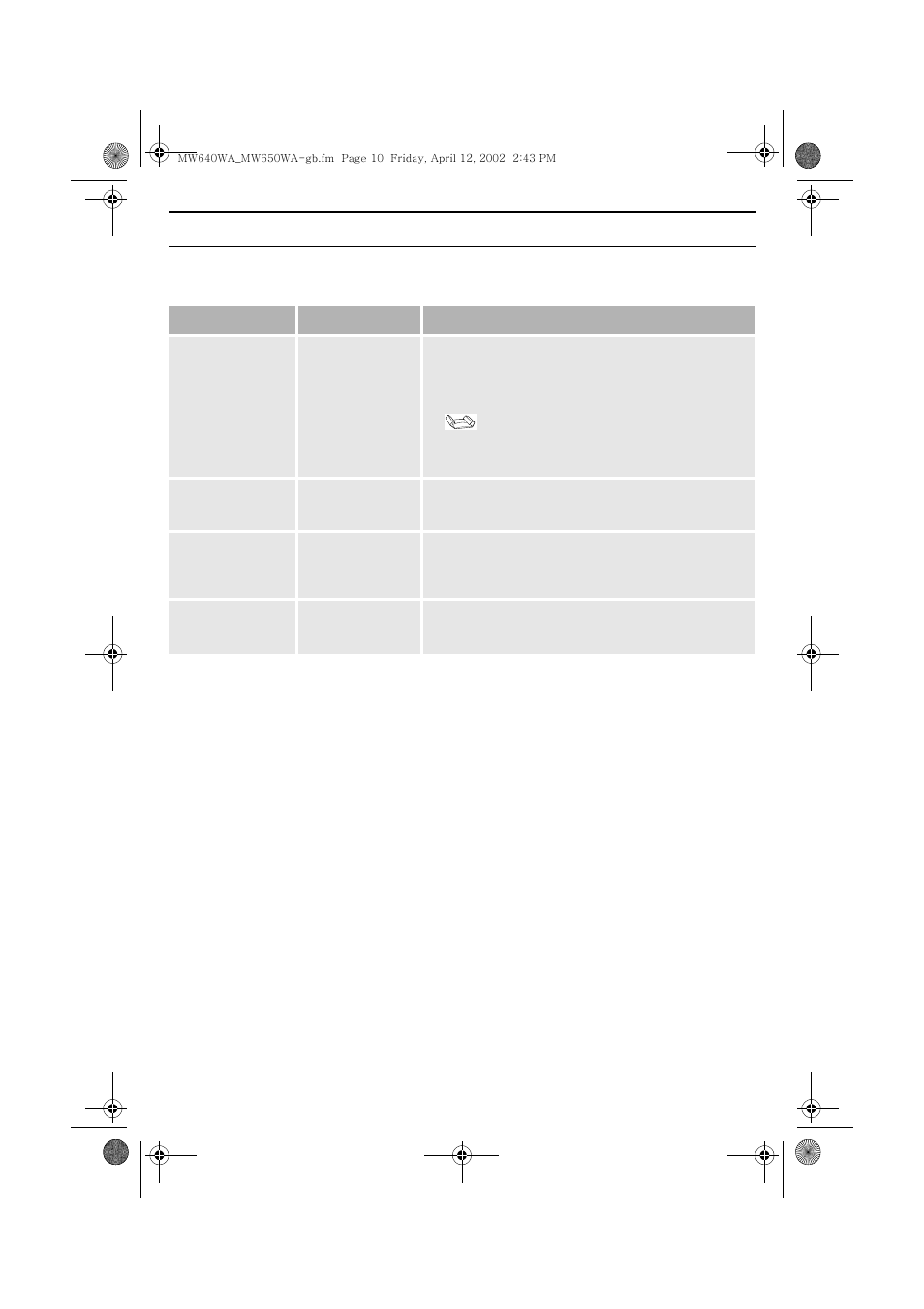 Operation, Instant cook chart | Samsung DE68-01931A-01 User Manual | Page 10 / 28