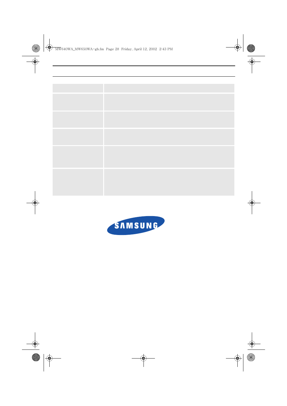 Quick reference, Electronics | Samsung DE68-01931A-01 User Manual | Page 28 / 28
