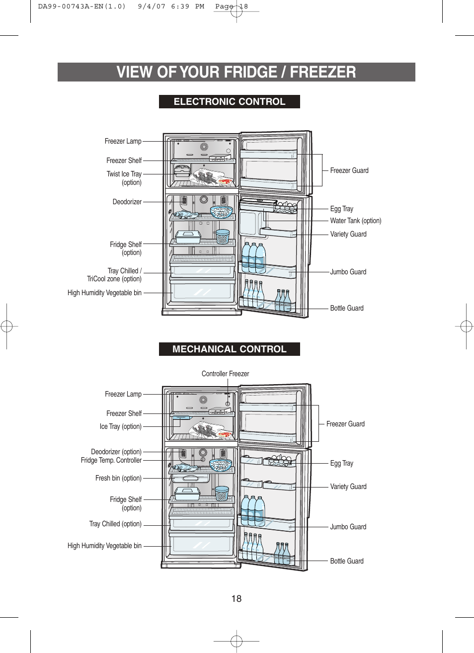 View of your fridge / freezer | Samsung DA99-00743A User Manual | Page 17 / 19