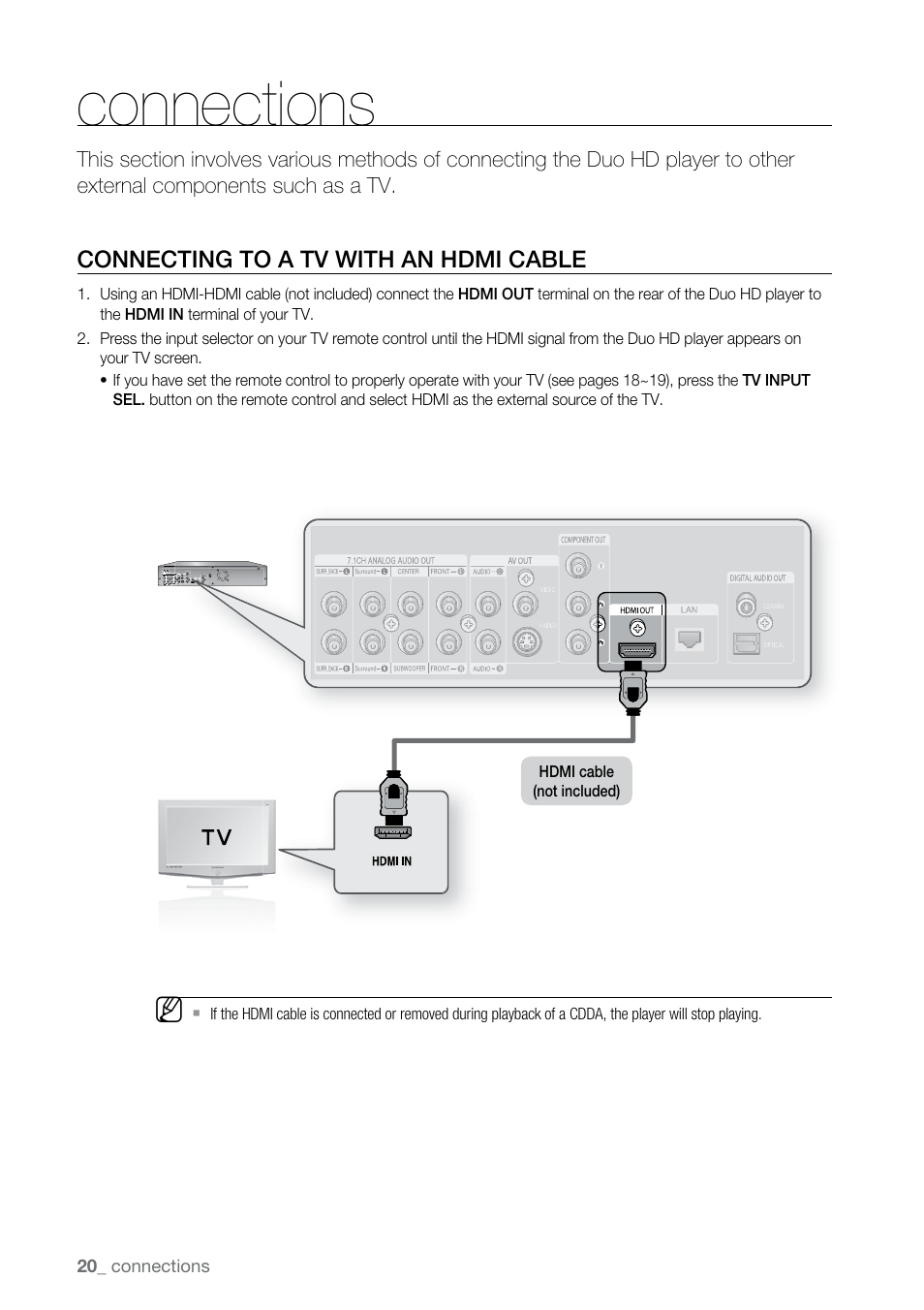Connections, Connecting to a tv with an hdmi cable | Samsung BD-UP5000 User Manual | Page 21 / 69