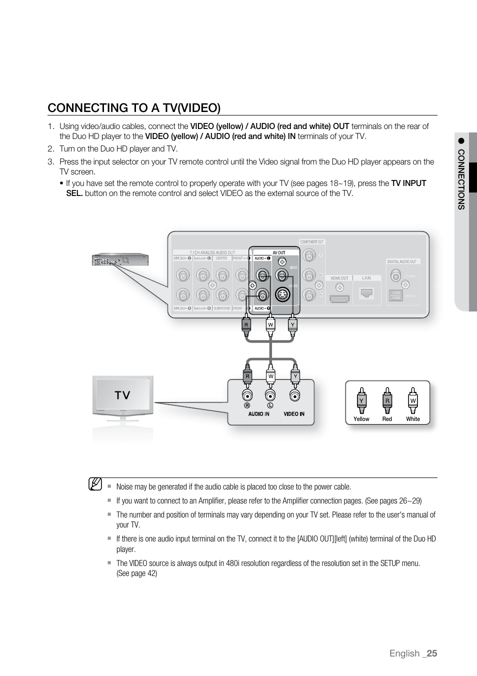 Connecting to a tv(video) | Samsung BD-UP5000 User Manual | Page 26 / 69