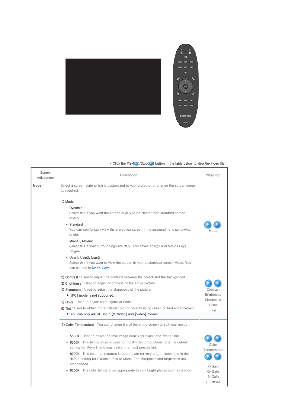 Picture | Samsung SP-A900B User Manual | Page 28 / 41