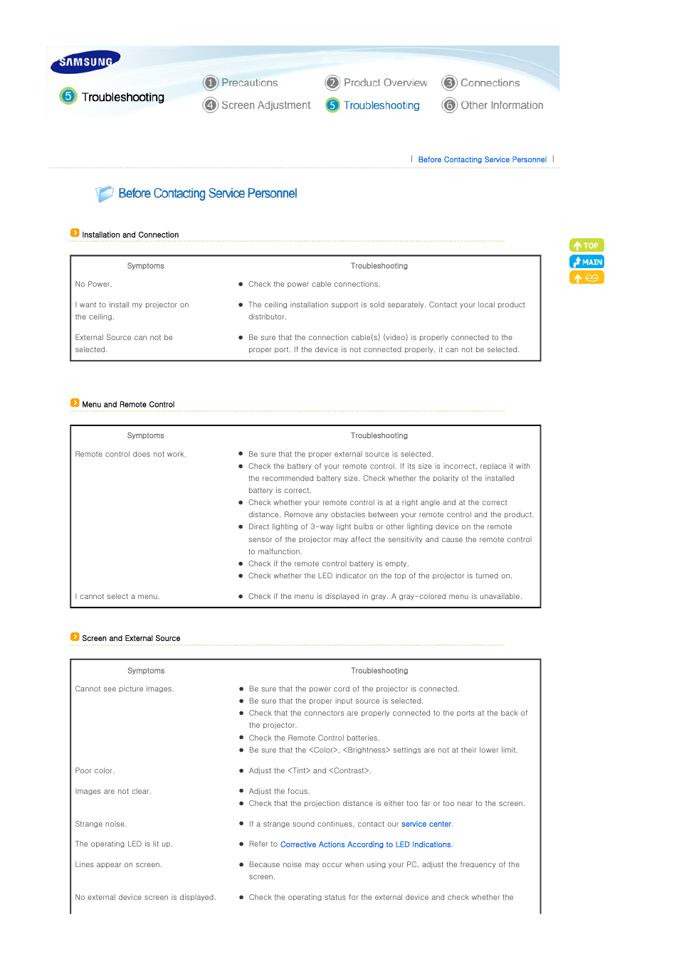 Troubleshooting, Before contacting service personnel | Samsung SP-A900B User Manual | Page 34 / 41