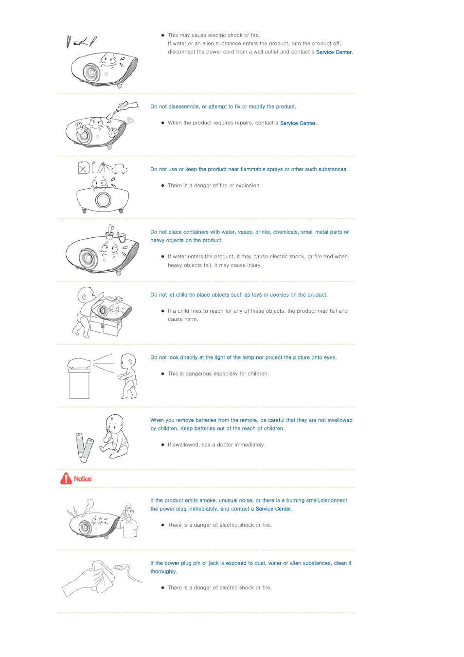 Cleaning and use related | Samsung SP-A900B User Manual | Page 5 / 41
