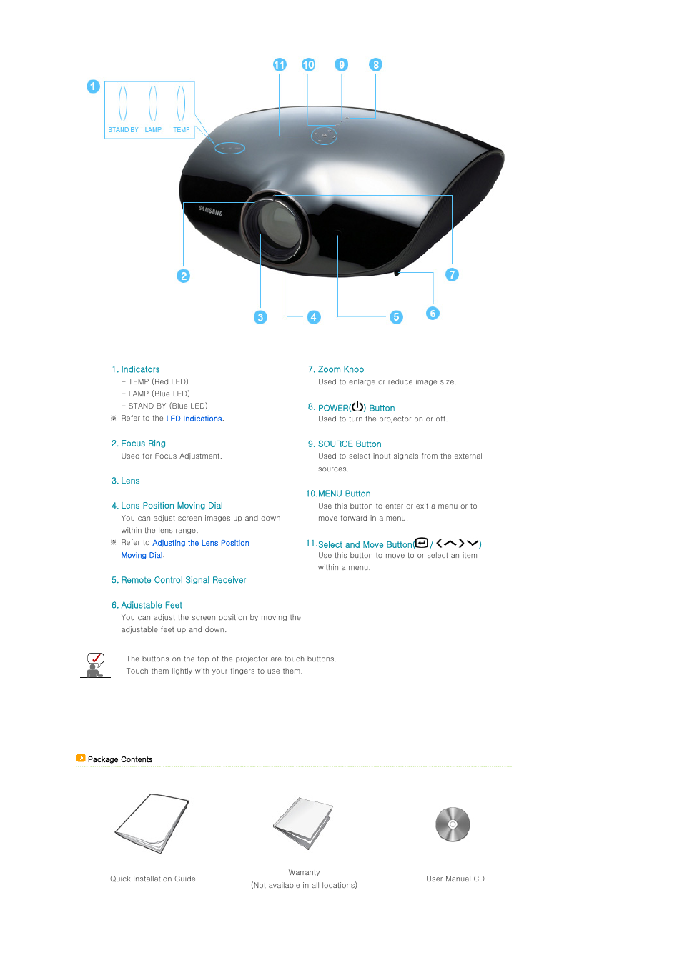 Product views | Samsung SP-A900B User Manual | Page 9 / 41