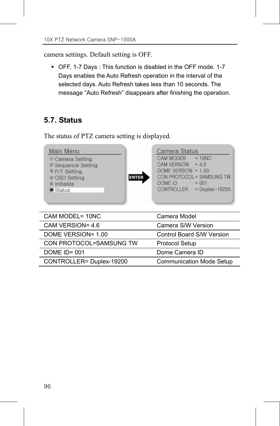 Status | Samsung SNP-1000A User Manual | Page 100 / 118